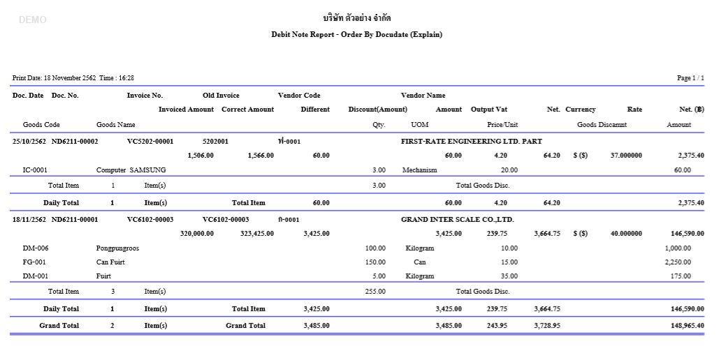 PO Reports รายงานระบบการขาย โปรแกรมบัญชี Prosoft WINSpeed | Prosoft ...