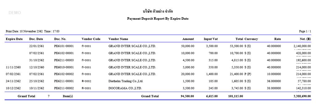 PO Reports รายงานระบบการขาย โปรแกรมบัญชี Prosoft WINSpeed | Prosoft ...